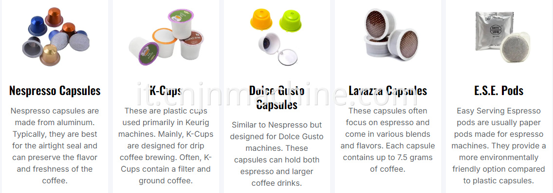 Automatic Coffee Capsule Filling Machine for 